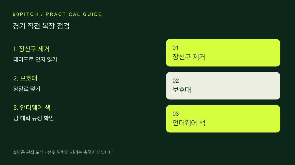 생활축구 경기 복장 규정 귀걸이·테이프·언더셔츠 점검 설명 도식