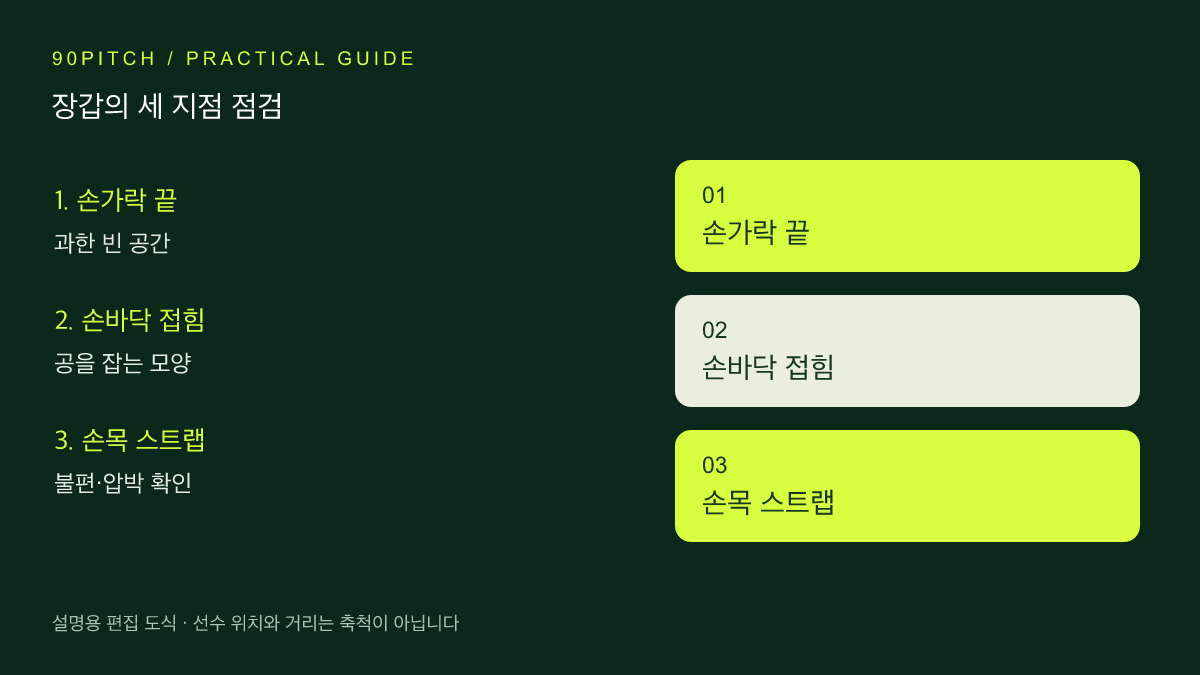 골키퍼 장갑 사이즈 맞추는 법 손바닥부터 손목까지 설명 도식