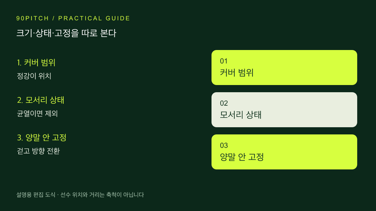 정강이 보호대 고르는 법 크기보다 중요한 세 가지 설명 도식